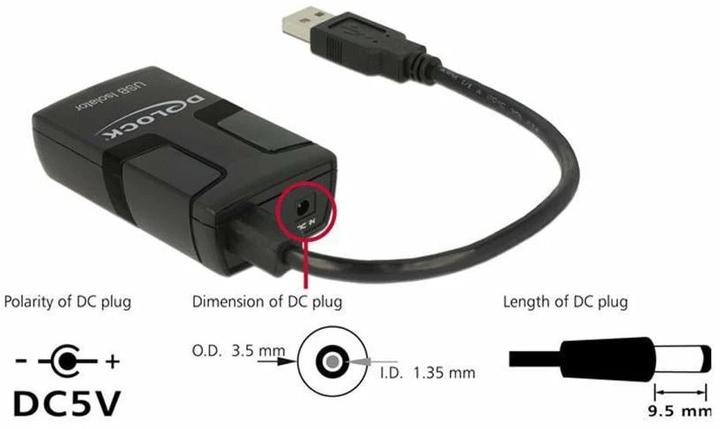 Immagine prodotto Delock USB 1.1 a (0.15 m, USB 1.0)