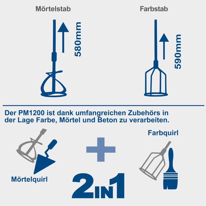 Produktbild Scheppach PM1200