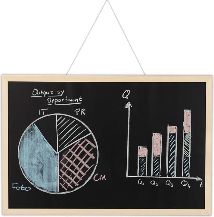 Actual product image Relaxdays Chalkboard with Frame (60 x 2 x 40 cm)