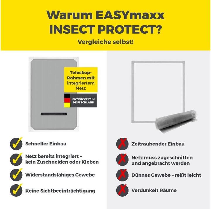 Energie-Label Easymaxx Magic Fit (160 x 100 cm)
