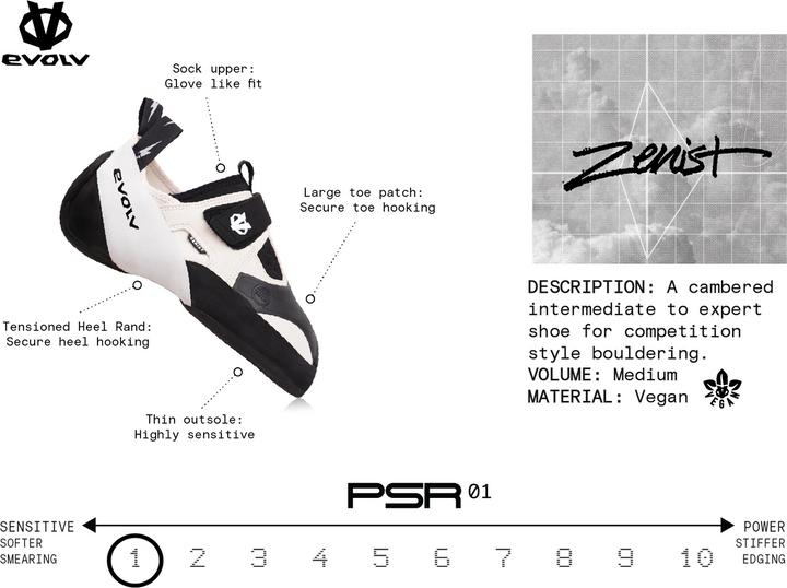Produktbild Evolv Zenist (39)