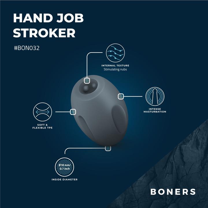 Produktbild Boners Hand Job Stroker