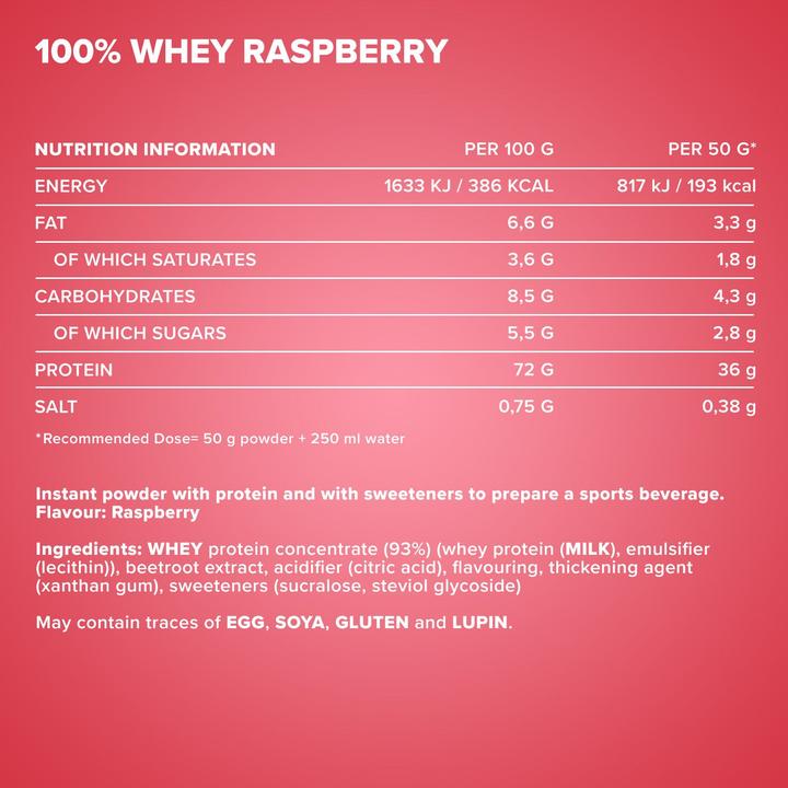 Nährwerte und Zutaten IronMaxx 100% Whey Protein (500g Beutel) (Raspberry, 1 Stk., 500 g)