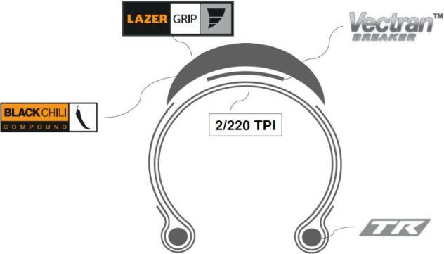 Image du produit Continental Grand Prix 5000 S TR (28 x 1.25, 32-622)