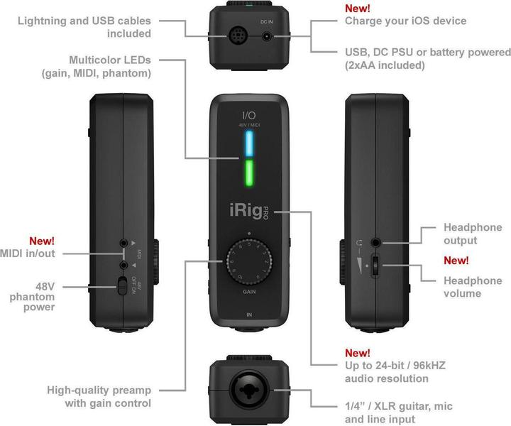 Immagine prodotto IK Multimedia iRig PRO I/O (USB)