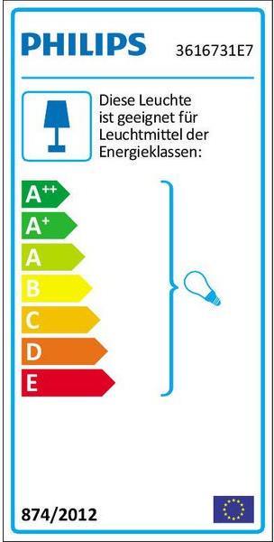 Energie-Label Philips InStyle Breton (E27)