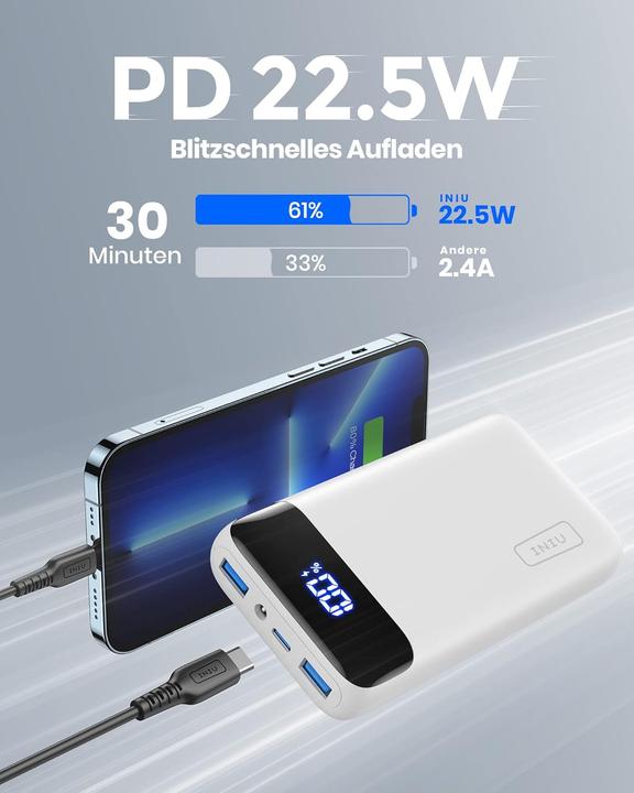 Immagine prodotto INIU Kompakte Powerbank 20000mAh (20000 mAh, 22.50 W)