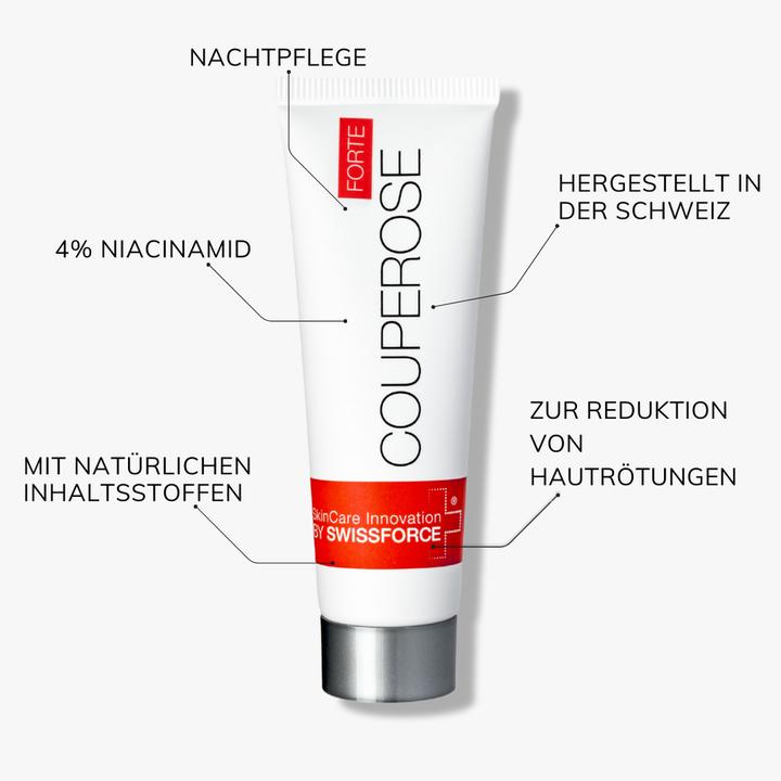Actual product image Swissforce Anti-Redness Forte (30 ml, 24h cream)