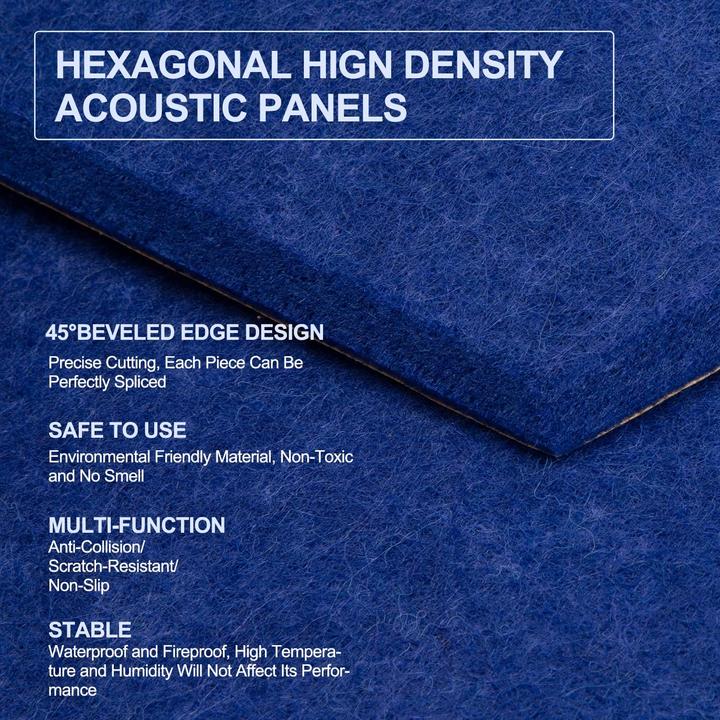 Actual product image Kuchoow Hexagon Acoustic Panels Self-adhesive