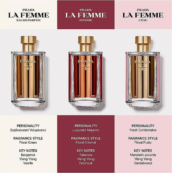 Actual product image Prada La Femme Intense (Eau de parfum, 35 ml)
