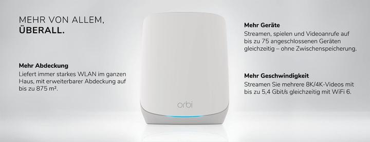 Actual product image Netgear Orbi WiFi 6 Tri-Band Mesh System AX5400 3-Set RBK763S