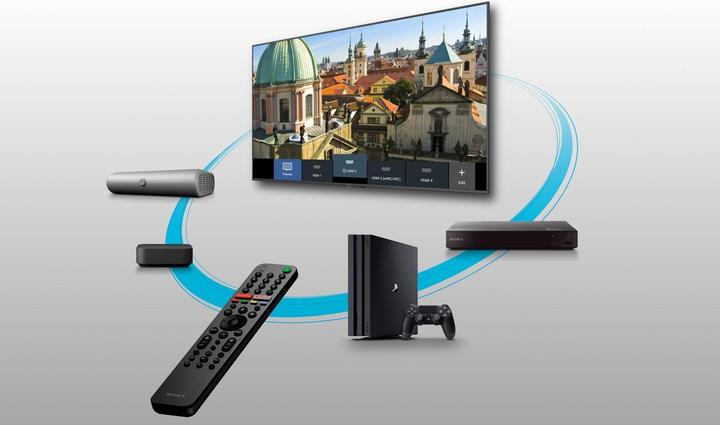 Image du produit Sony KD75XG9505 (75", LCD, 4K, 2019)
