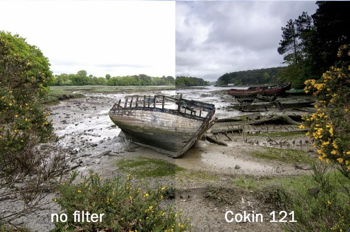 Actual product image Cokin U300-02 Gradual ND Kit incl. 3 filters (96 mm, Neutral density filter, 96 mm)
