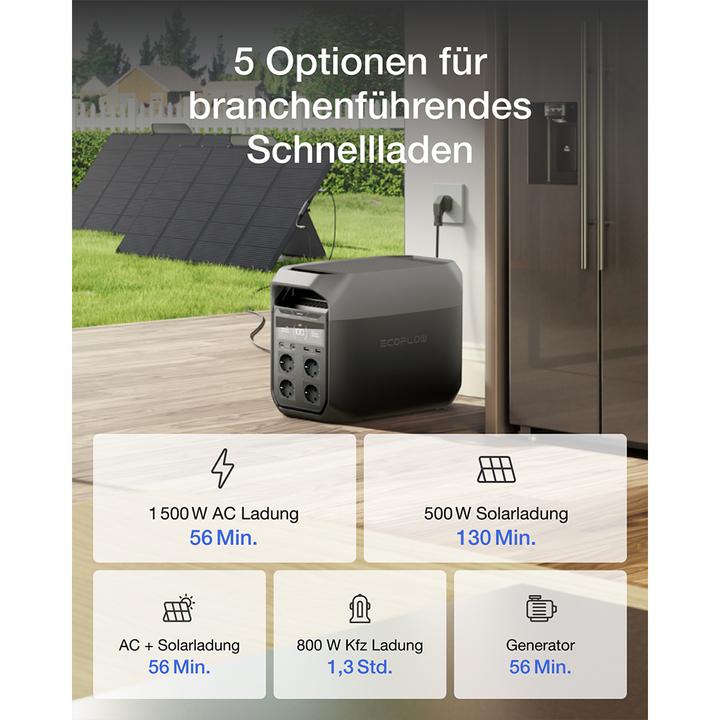 Image du produit EcoFlow Delta 3 (1024 Wh, 12.50 kg)