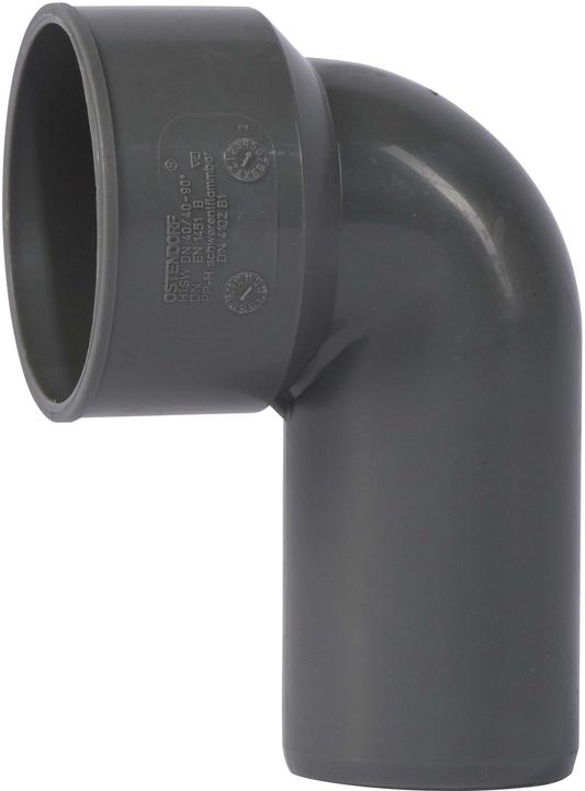 Actual product image Magni Ostendorf S-connection bracket SW DN/OD 40x40, on metal and plastic