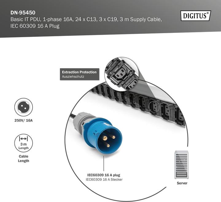 Produktbild Digitus Basis IT PDU, 1-phasig 16A, 24 x C13, 3 x C19, 3 m Zuleitung, IEC 60309 16 A Stecker
