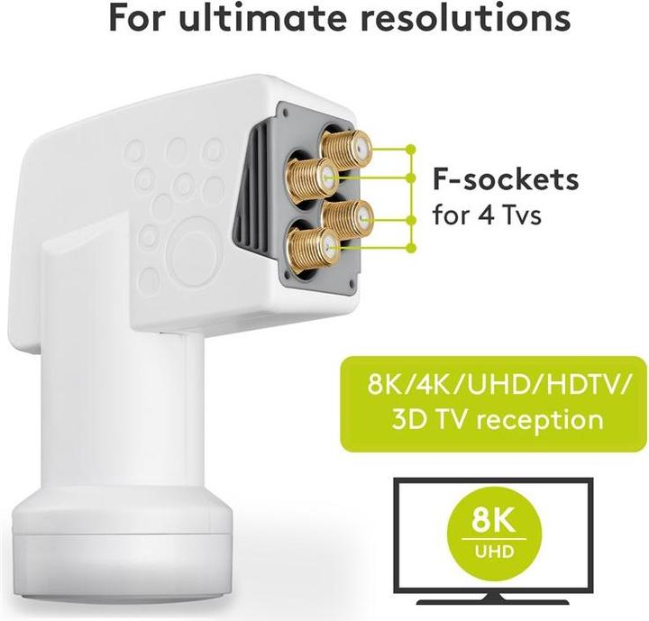 Actual product image Goobay Universal Quad (Quad LNB, 40mm)
