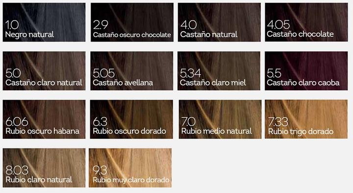Produktbild Bio Partner Nutricolor Delicato Rapid Dunkles Aschblond (6.06)