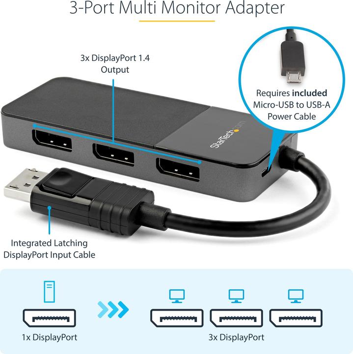 Image du produit StarTech Plate-forme portuaire DisplayPort 3 (USB-A, 3 Ports)