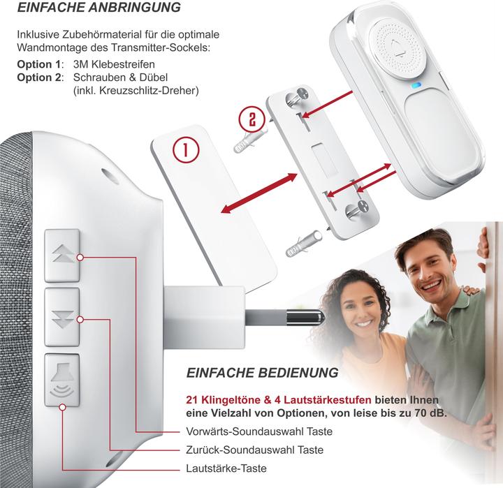 Actual product image Bearware Wireless doorbell set (Wireless)