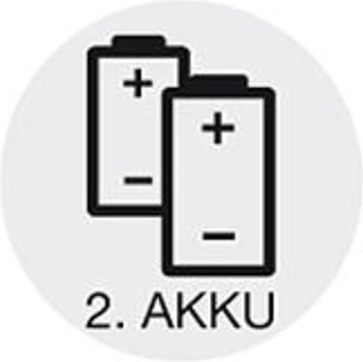 Actual product image DeWalt Battery Kit (18 V)