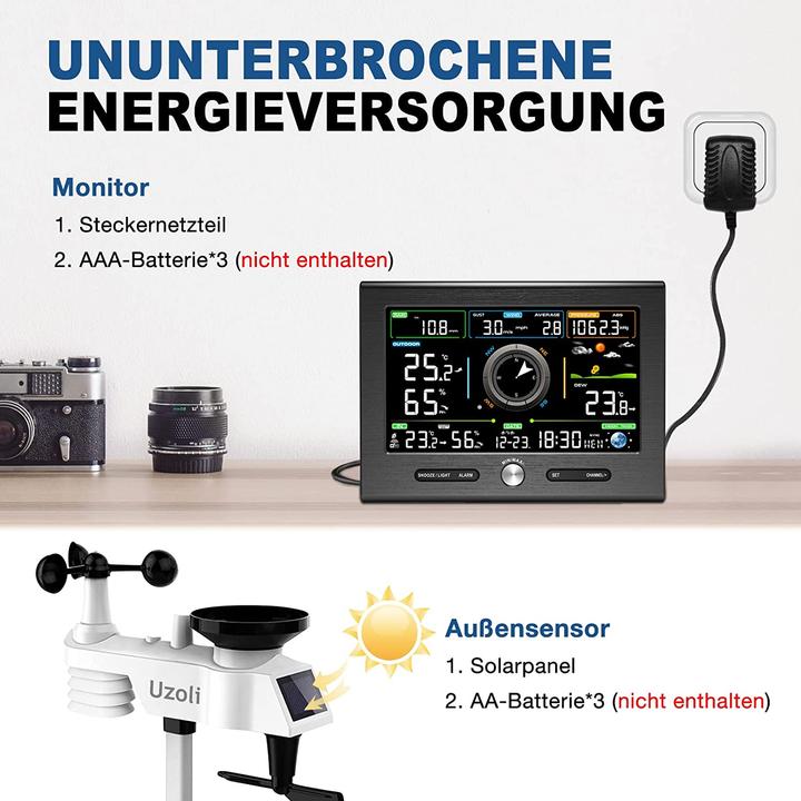 Actual product image Uzoli Weather Station FT0367