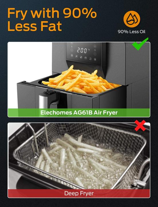 Produktbild Elechomes Heissluftfritteuse, 6L XXL
