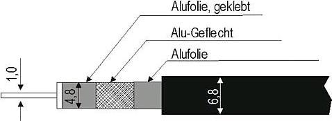 Produktbild Axing Antennenkabel SKB 395-11 100m (Antennenkabel)