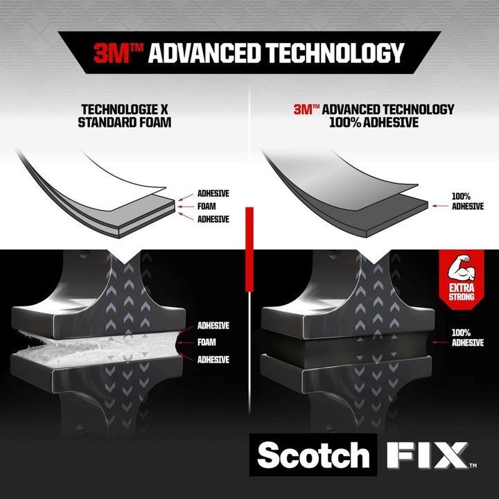 Image du produit 3M Intérieur extrême (19 mm)