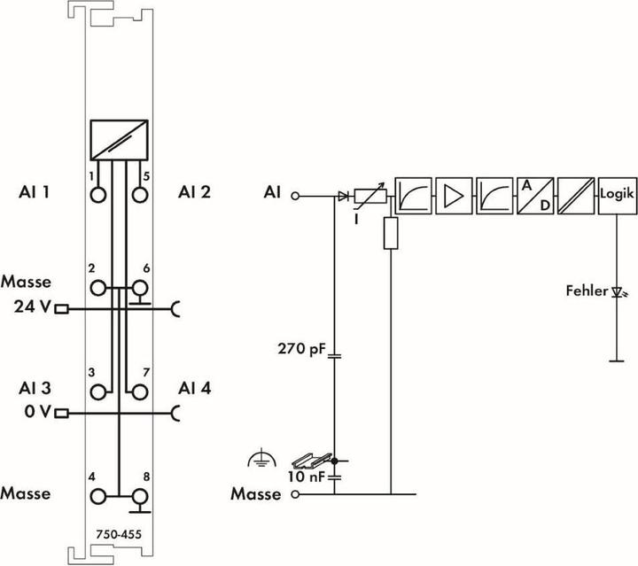 Actual product image Wago Analog input 4 channel 4-20 MA SINGLE EN