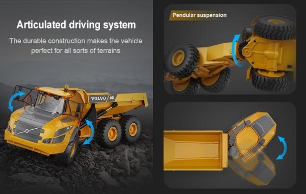 Actual product image S-idee RC Dump Truck Volvo 6x6 with Spindle Tipper (RTR Ready-to-Run)