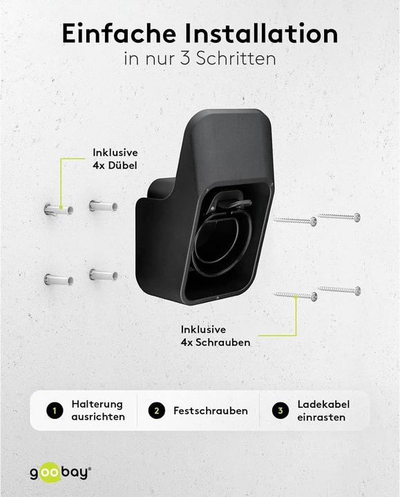 Actual product image Goobay Wall mount