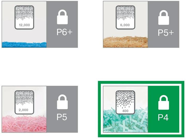 Actual product image Leitz IQ Office Pro (Particle cut)