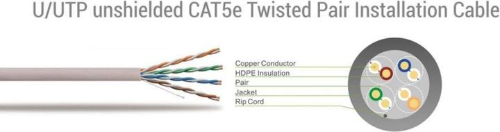 Productafbeelding Sbox UTP-10BL CAT5E 10 M blauw (U/UTP, CAT5e, 10 m)