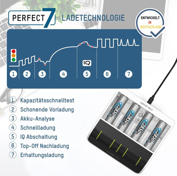 Produktbild Ansmann Comfort Multi Ladegerät (1 Stk., AA, HR03, 800 mAh, Ladegerät ohne Akku)