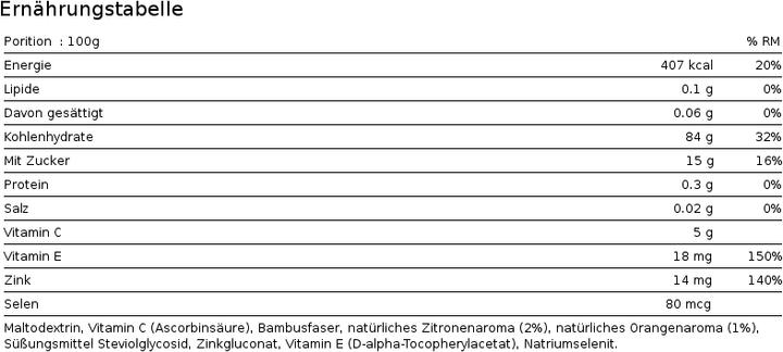 Valeurs nutritives et ingrédients Nature's Finest Eau vitaminée ANTIOXYDANT boisson en poudre 200g, végétalien (1 pièce(s), Poudre, 200 g)