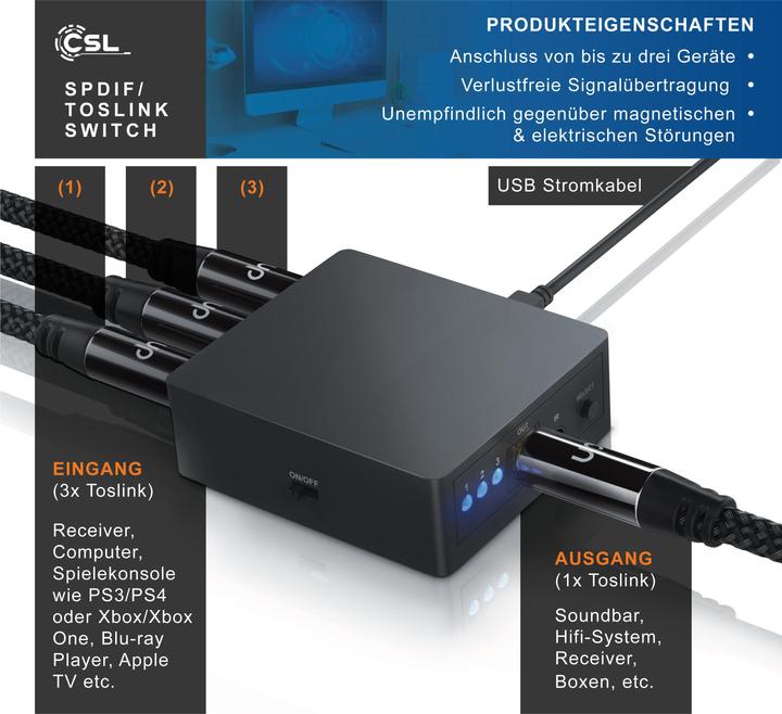 Immagine prodotto CSL Commutatore SPDIF 3x1, commutatore audio con telecomando, da 3x Toslin a 1x Toslink