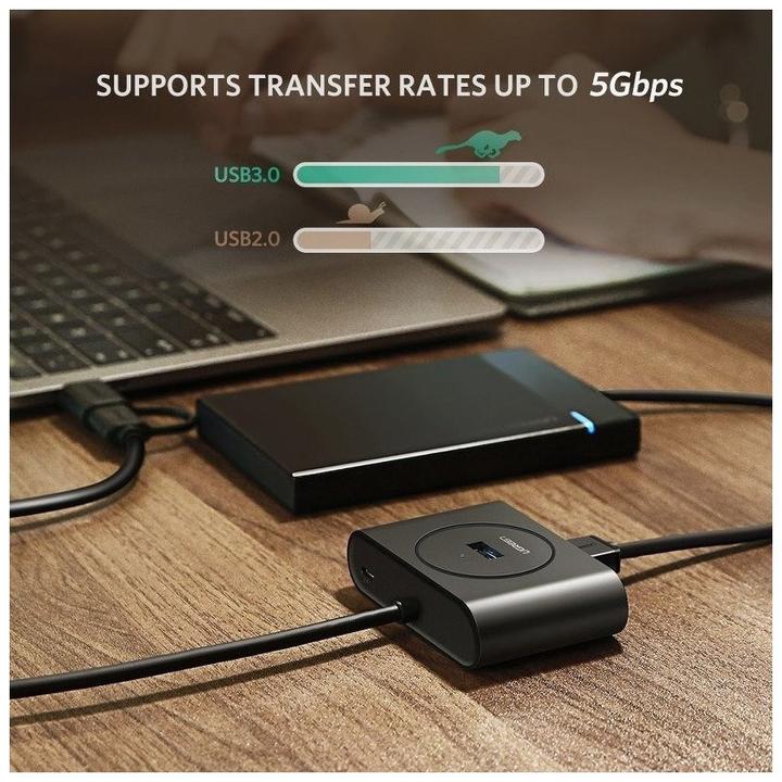 Actual product image Ugreen 40850 (USB-C, USB-A, 4 Ports)