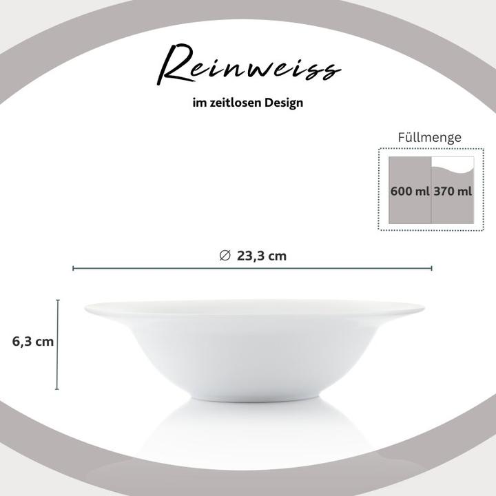 Actual product image Sänger Geschirr Pastateller Set New Port (4 x)