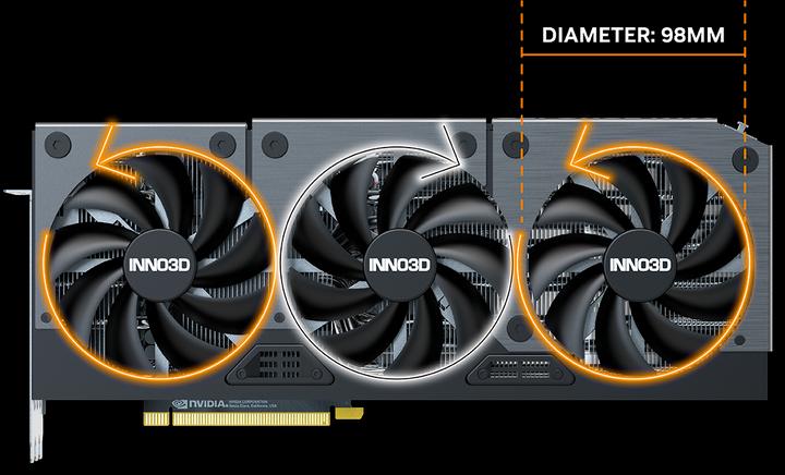 Actual product image Inno3D GeForce RTX 4070 Ti SUPER X3 OC (16 GB)