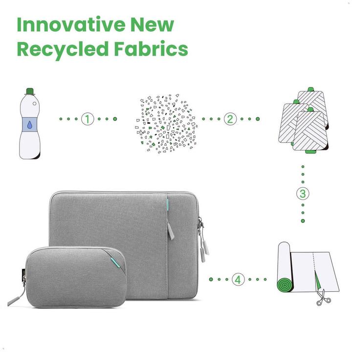 Immagine prodotto tomtoc Recycled A13 Sleeve & Pouch (14", Universale, Apple)