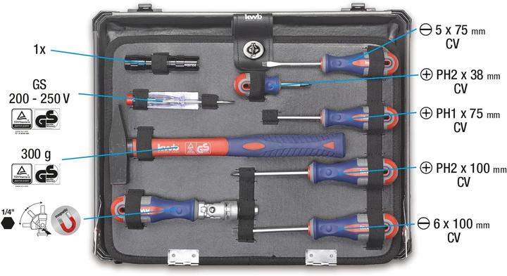 Actual product image kwb Toolbox (99 pieces)