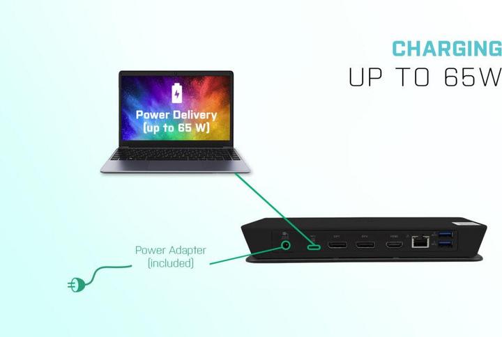 Produktbild i-tec USB-C Smart Docking Station triple screen, PD 65W (USB-C, 3 Ports)