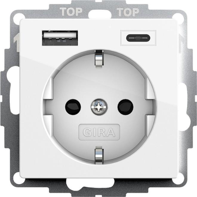 Sockets