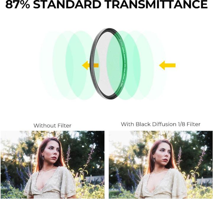 Actual product image K&F Concept Concept Magnetic 1/8 Black Mist Filter Nano X - 77mm (77 mm, Black Mist Filter, 77 mm)