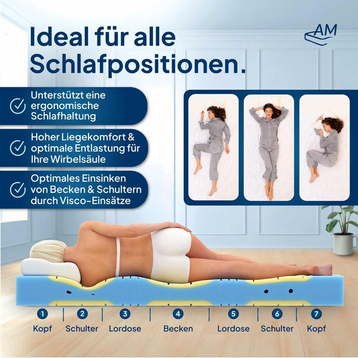 Produktbild AM Qualitätsmatratzen Premium Plus 7-Zonen Kaltschaum (200 x 200 cm, Schaumstoffkern)