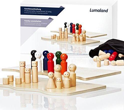 Immagine prodotto Lumaland Costellazione familiare