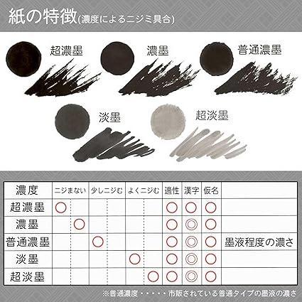 Produktbild Bokuundo Japanpapier für Chinesische Tuschmalerei 35x135cm, 10 Stk (10 x)