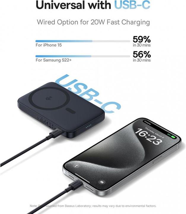 Actual product image Baseus magnetic powerbank with stand PicoGo Qi2 5000mAh 20W (5000 mAh, 20 W, 18.50 Wh)