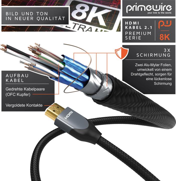 Actual product image Primewire HDMI Cable 2.1, Type A, 8K, Premium, Nylon Jacket, 7680 x 4320 @ 120 Hz - 4k@ 240 Hz with DSC (2 m, HDMI)